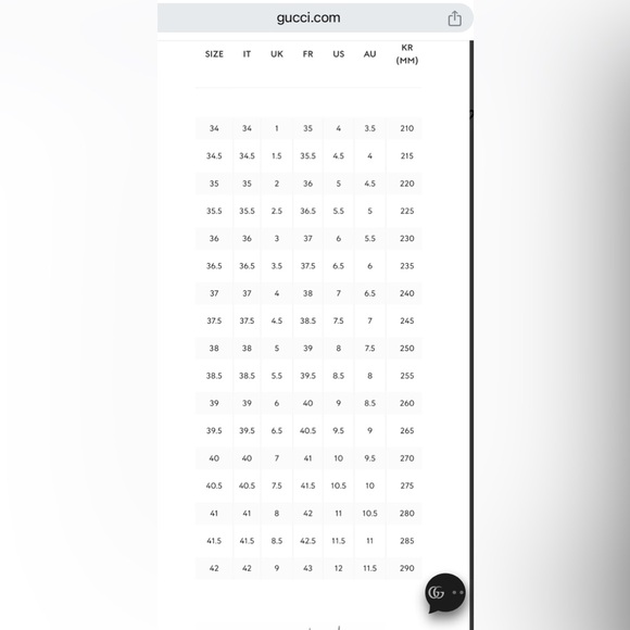 GUCCI Rare ‘Falacer’ Gold Glitter Cupid Heart Sneakers EU38 - Picture 15 of 15